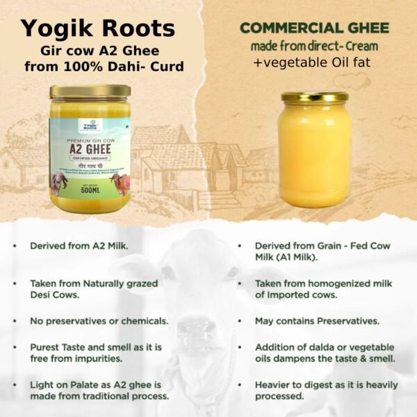 Premium Gir Cow Organic A2 Ghee - Image 3